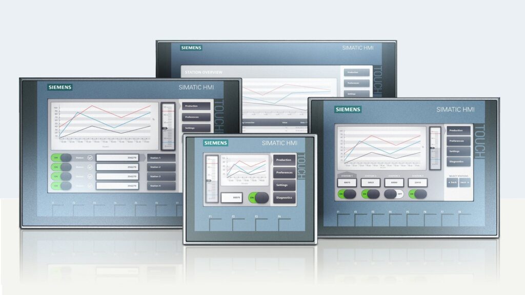 hmi